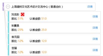 上海道树文化艺术设计交流中心 普通合伙